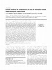 Research paper thumbnail of Genetic analysis of Taishu horses on and off Tsushima Island: Implications for conservation