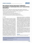 Research paper thumbnail of Macrophages Driving Heterotopic Ossification: Convergence of Genetically-Driven and Trauma-Driven Mechanisms