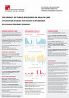 Research paper thumbnail of The Impact of Public Discourse on Health Care Utilisation during the COVID-19 Pandemic (project description and preliminary results)