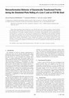 Research paper thumbnail of Retransformation Behavior of Dynamically Transformed Ferrite during the Simulated Plate Rolling of a Low C and an X70 Nb Steel