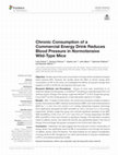 Research paper thumbnail of Chronic Consumption of a Commercial Energy Drink Reduces Blood Pressure in Normotensive Wild-Type Mice