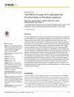 Research paper thumbnail of The Effects of Long-Term Saturated Fat Enriched Diets on the Brain Lipidome