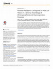 Research paper thumbnail of Parasite Prevalence Corresponds to Host Life History in a Diverse Assemblage of Afrotropical Birds and Haemosporidian Parasites