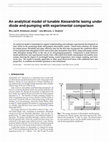 Research paper thumbnail of Analytical model of tunable Alexandrite lasing under diode end-pumping with experimental comparison