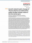 Research paper thumbnail of Growth-related trophic changes of Thunnus thynnus as evidenced by stable nitrogen isotopic values in the first dorsal spine