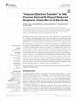 Research paper thumbnail of “Induced Electron Transfer” in Silk Cocoon Derived N-Doped Reduced Graphene Oxide-Mo-Li-S Electrode