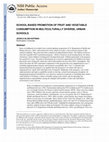 Research paper thumbnail of School-based promotion of fruit and vegetable consumption in multiculturally diverse, urban schools