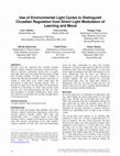 Research paper thumbnail of Use of Environmental Light Cycles to Distinguish Circadian Regulation from Direct Light Modulation of Learning and Mood