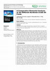 Research paper thumbnail of A Comparative Elemental Analysis of the Different Kurdistan Crude Oil Fields