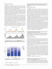 Research paper thumbnail of Human Coronavirus (HCoV) Infection Among Adults in Cleveland, Ohio: An Increasingly Recognized Respiratory Pathogen