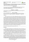 Research paper thumbnail of Growth and Productivity of Potato under Different Irrigation Levels and Mulch Types in the North West of the Nile Delta , Egypt