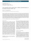 Research paper thumbnail of The neutrophil elastase mutant affects viability and differentiation of the human monocytic THP-1 cell