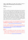 Research paper thumbnail of Global Englishes in the secondary school curriculum in Germany: A comparative analysis of the English language curricula of the federal states