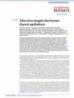 Research paper thumbnail of Zika virus targets the human thymic epithelium