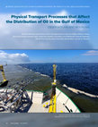 Research paper thumbnail of Physical Transport Processes that Affect the Distribution of Oil in the Gulf of Mexico: Observations and Modeling