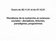 Research paper thumbnail of Pluralisme des sciences sociales : disciplines, théories, paradigmes, programmes (Séance 8 de “Introduction à l’épistémologie des sciences sociales” — BA2 — UCLouvain — 2021/2022)