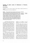 Research paper thumbnail of Analysis of pollen counts of Betulaceae in Timisoara, 2001-2004