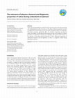 Research paper thumbnail of The relevance of physico-chemical and diagnostic properties of saliva during orthodontic treatment