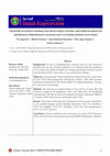 Research paper thumbnail of Analysis of Patient Satisfaction with Family Center Care Services Based on Importance Performance Analysis and Customer Satisfaction Index