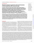 Research paper thumbnail of Dynamic changes in genomic and social structures in third millennium BCE central Europe