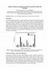 Research paper thumbnail of Stubble retention in cropping in South-East Australia: benefits and challenges