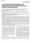 Research paper thumbnail of Long-Term Sports Participation and Satisfaction After UCL Reconstruction in Amateur Baseball Players