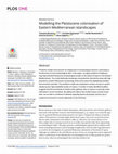 Research paper thumbnail of 2021 Modelling the Pleistocene colonisation of Eastern Mediterranean islandscapes