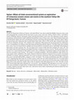 Research paper thumbnail of Aptian–Albian oil shale unconventional system as registration of Cretaceous oceanic anoxic sub-events in the southern Tethys (Bir M’Cherga basin, Tunisia)