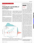 Research paper thumbnail of Estimating Reproducibility of Psychological Science