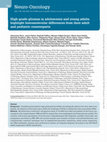 Research paper thumbnail of High-grade gliomas in adolescents and young adults highlight histomolecular differences from their adult and pediatric counterparts