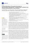 Research paper thumbnail of Current Indications of Secondary Enucleation in Retinoblastoma Management: A Position Paper on Behalf of the European Retinoblastoma Group (EURbG)