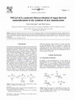 Research paper thumbnail of PdCl2/CuCl2-catalysed chlorocyclisation of sugar-derived aminoalkenitols in the synthesis of new iminohexitols