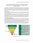 Research paper thumbnail of End-Of-Life Solutions for Fiber and Bio-Based Packaging Materials – Key Aspects and Opportunities