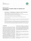 Research paper thumbnail of On Symmetry of Complete Graphs over Quadratic and Cubic Residues