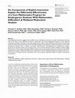 Research paper thumbnail of Do Components of Explicit Instruction Explain the Differential Effectiveness of a Core Mathematics Program for Kindergarten Students With Mathematics Difficulties?: A Mediated Moderation Analysis