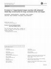 Research paper thumbnail of Erratum to: Compartmental tongue resection with submental island flap reconstruction for large carcinoma of the oral tongue