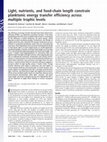 Research paper thumbnail of Light, nutrients, and food-chain length constrain planktonic energy transfer efficiency across multiple trophic levels