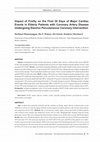 Research paper thumbnail of Impact of Frailty on the First 30 Days of Major Cardiac Events in Elderly Patients with Coronary Artery Disease Undergoing Elective Percutaneous Coronary Intervention