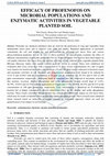 Research paper thumbnail of Efficacy of Profenofos on Microbial Populations and Enzymatic Activities in Vegetable Planted Soil