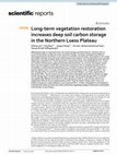 Research paper thumbnail of Long-term vegetation restoration increases deep soil carbon storage in the Northern Loess Plateau