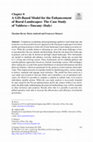 Research paper thumbnail of A GIS-Based Model for the Enhancement of Rural Landscapes: The Case Study of Valdera—Tuscany (Italy)