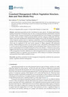 Research paper thumbnail of Grassland Management Affects Vegetation Structure, Bats and Their Beetle Prey