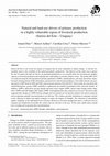 Research paper thumbnail of Natural and land-use drivers of primary production in a highly vulnerable region of livestock production (Sierras del Este – Uruguay)