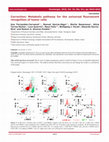 Research paper thumbnail of Correction: Metabolic pathway for the universal fluorescent recognition of tumor cells