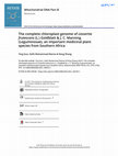 Research paper thumbnail of The complete chloroplast genome of Lessertia frutescens (L.) Goldblatt J. C. Manning (Leguminosae), an important medicinal plant species from Southern Africa