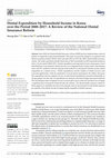 Research paper thumbnail of Dental Expenditure by Household Income in Korea over the Period 2008–2017: A Review of the National Dental Insurance Reform