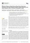 Research paper thumbnail of Beneficial Effects of Mindfulness-Based Stress Reduction Training on the Well-Being of a Female Sample during the First Total Lockdown Due to COVID-19 Pandemic in Italy