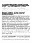 Research paper thumbnail of PTEN Mutation Spectrum and Genotype-Phenotype Correlations in Bannayan-Riley-Ruvalcaba Syndrome Suggest a Single Entity With Cowden Syndrome