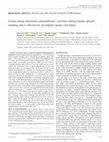 Research paper thumbnail of Cosine tuning determines plantarflexors' activities during human upright standing and is affected by incomplete spinal cord injury