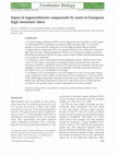 Research paper thumbnail of Input of organochlorine compounds by snow to European high mountain lakes